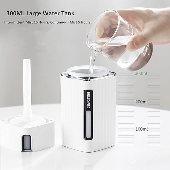 Smart Mini Humidifier - USB Personal Air Moisturizer for Car, Office Room, Bedroom, etc. - Night Light Function, No Spill (White)
